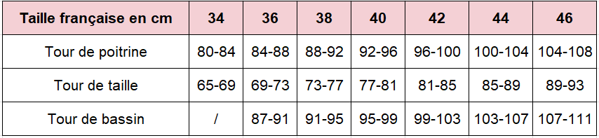 tableau des tailles en cm, tour de poitrine, de taille et de hanche